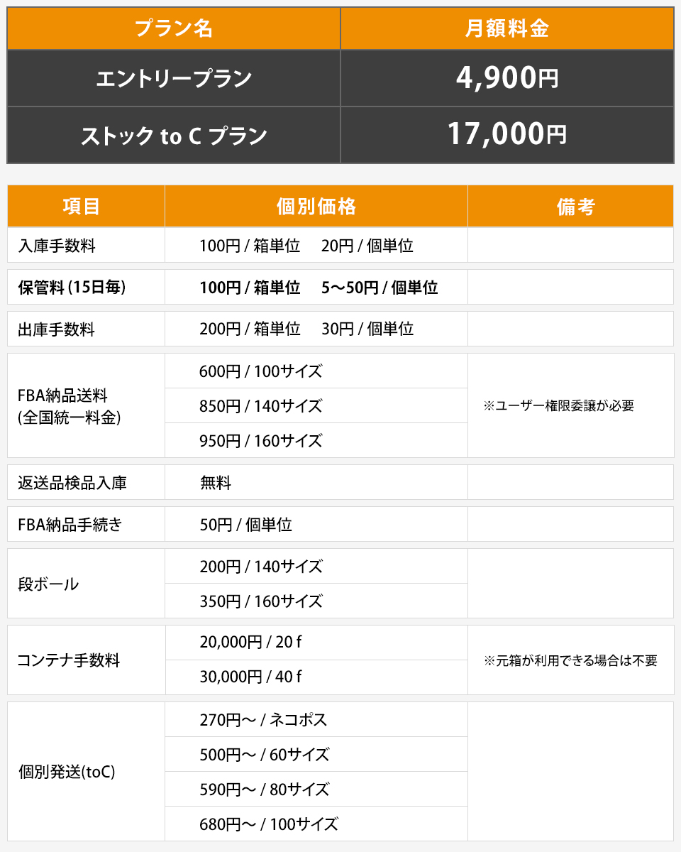 料金表